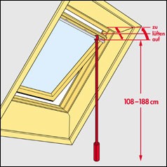 VELUX - Bedienungsstange ZCT 200